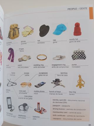 Diccionario Visual Ingles-Español