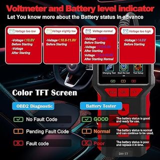 DonosHome DH77 OBD2 Diagnosis Coche OBD Scanner &