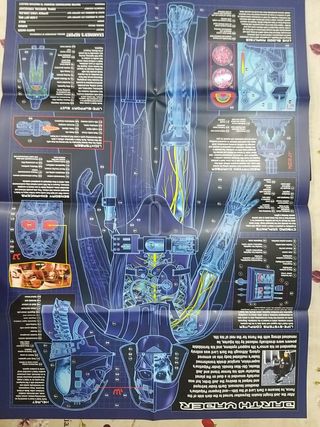 STAR WARS BLUEPRINTS