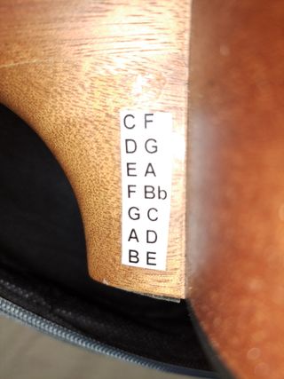 Guitalele Stagg UKG 20