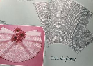 Revista patrones cuello