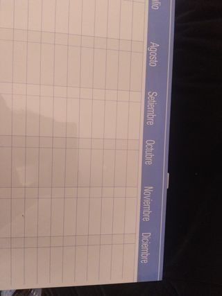 Pizarra blanca planificación