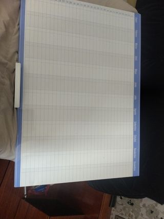 Pizarra blanca planificación