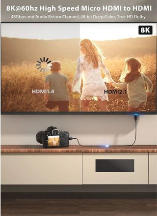 Cable Micro HDMI a HDMI