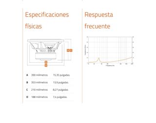 SUB COMPETICIÓN 15"