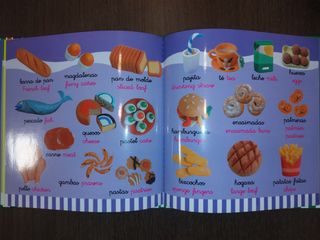 100 Palabras Español - Inglés