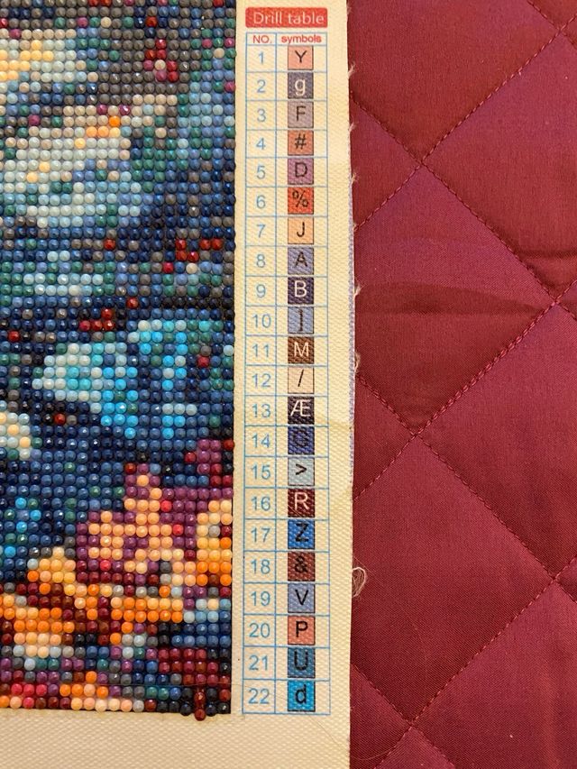 Diamond painting ( Sirena )