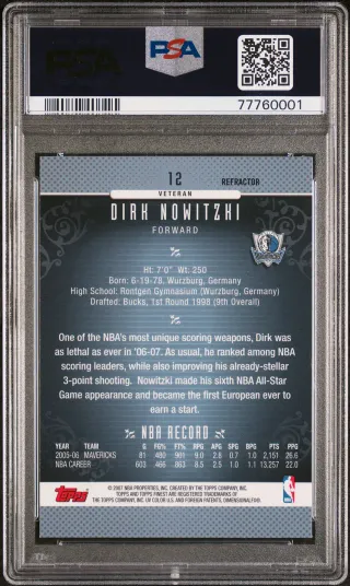 🏀 Cromo 2006 NBA Nowitzki #12 👉 PSA 9