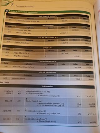 Libro Empresa en el Aula