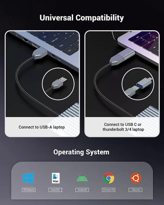 Hub USB C 12 EN 1 100W PD 4K NUEVO