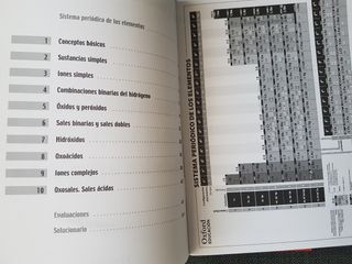 Formulación y nomenclatura. Química