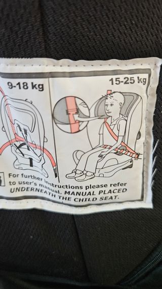 Silla Axkid duofix