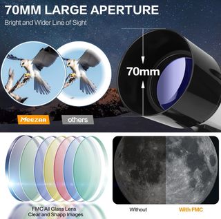 Telescopio astronómico niños y adultos