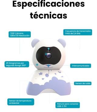 SoyMomo Vigilabebés Pro 1.0 precintado