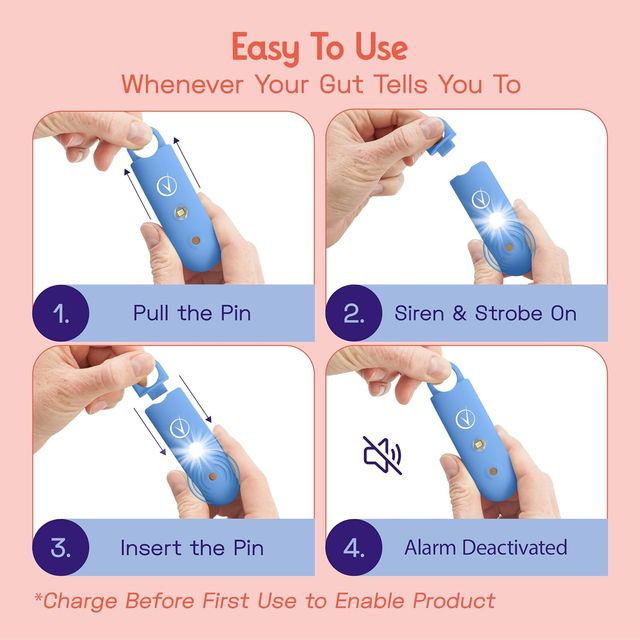 Alarma Personal Altavoces Extra-Fuertes 