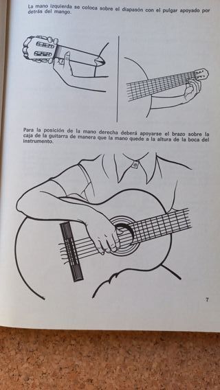 LA GUITARRA  Método para tocarla sin saber solfeo