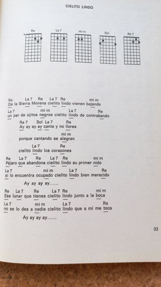 LA GUITARRA  Método para tocarla sin saber solfeo