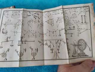 Matemáticas y física año 1835
