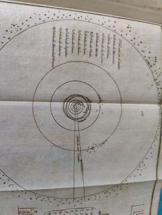 Matemáticas y física año 1835