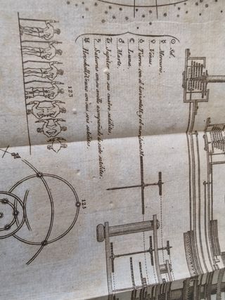 Matemáticas y física año 1835