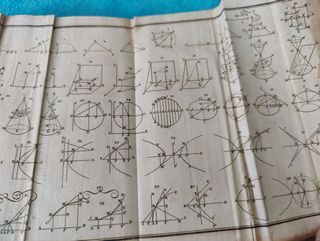 Matemáticas y física año 1835