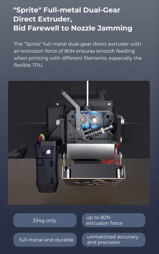 Impresora 3D - Ender 3 S1 Pro