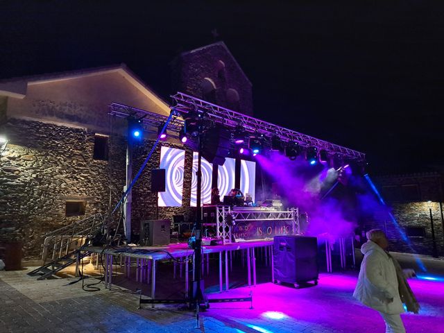 Alquiler de pantallas de Led