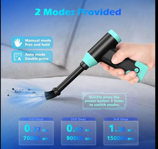 Soplador inhalámbrico