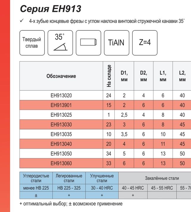 Nuove frese CNC eh913020 YG