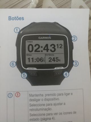 Garmin Forerunner 910xt