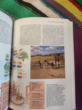 Atlas Gaia de la gestión del planeta