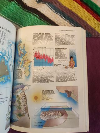 Atlas Gaia de la gestión del planeta