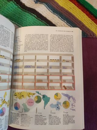 Atlas Gaia de la gestión del planeta