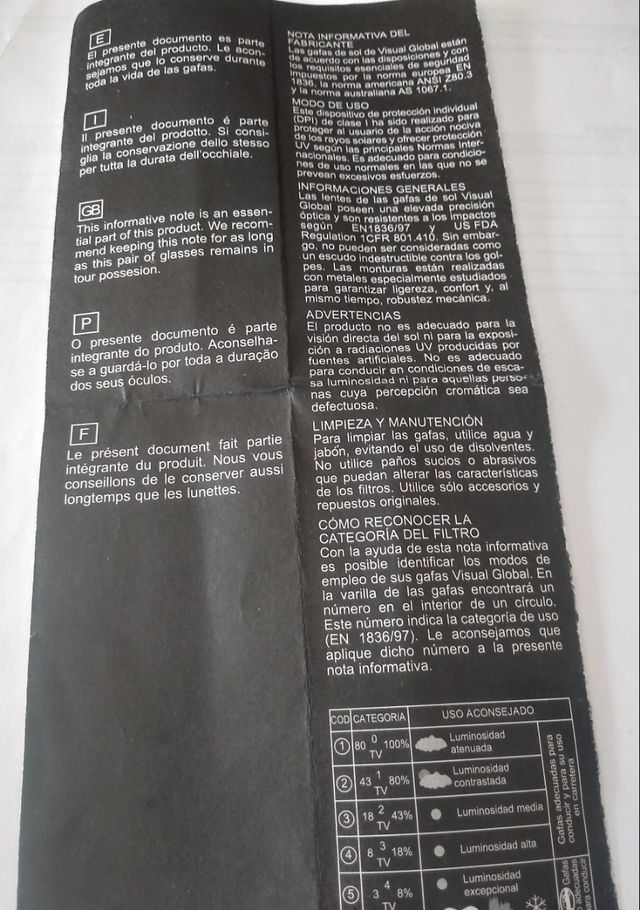 Gafas de sol de Francis Montesinos