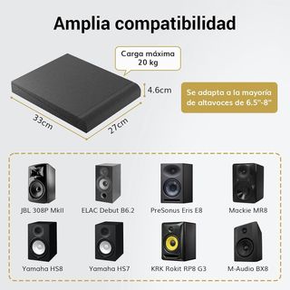 Paneles de Aislamiento para Altavoces. (Espuma)