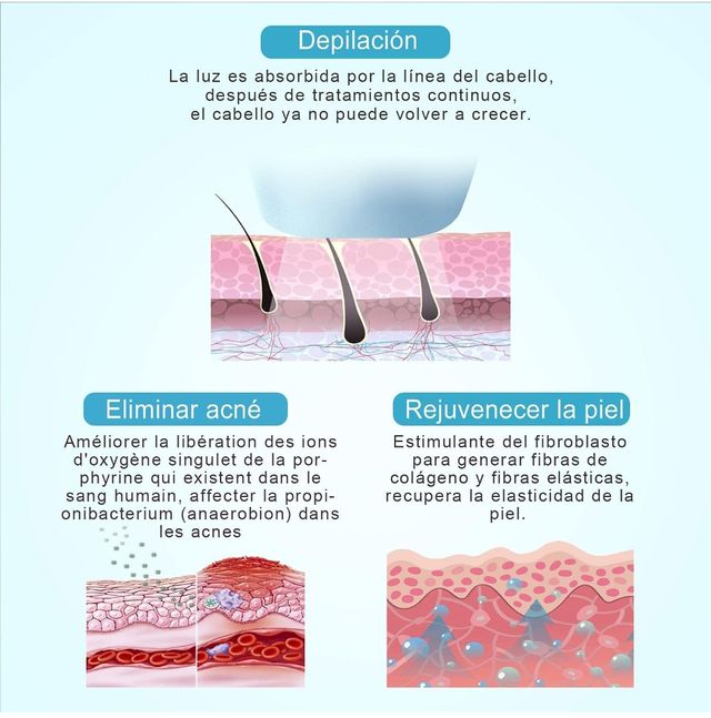 Sistema di epilazione permanente DEESS, 3 in 1