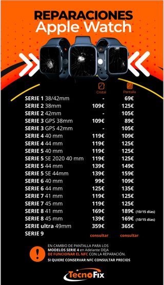 📱 PANTALLA LCD PARA REALME 8 PRO