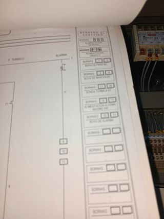 Cuadro eléctrico bombas de Agua