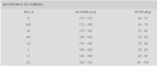 Neopreno Quiksilver Session 4/3 BZ + Limpiador