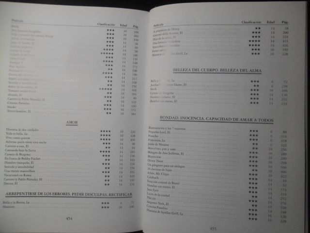 CINE PARA EDUCAR-GUIA DE 200 PELICULAS CON VALORES