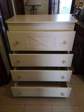Mueble Bañera Micuna