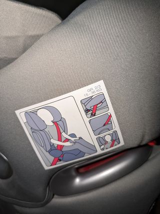 Cybex solution Q2 fix clase 2 y 3