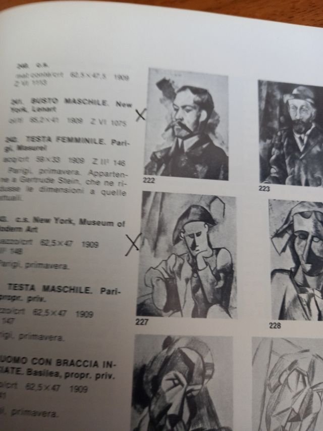 L'opera completa di Picasso cubista