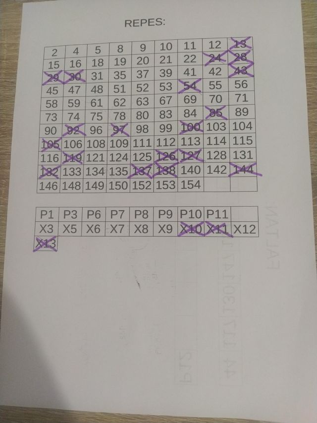 Cromos Peppa Pig (mis cosas favoritas)