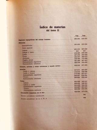 Atlas de Anatomia. Spaltejolz