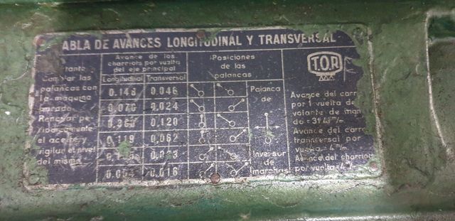 diferentes ramientas