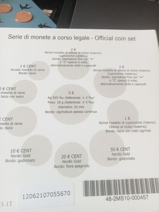 DIVISIONALE ITALIA 2012