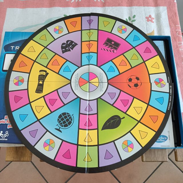 Triviale pursuit party