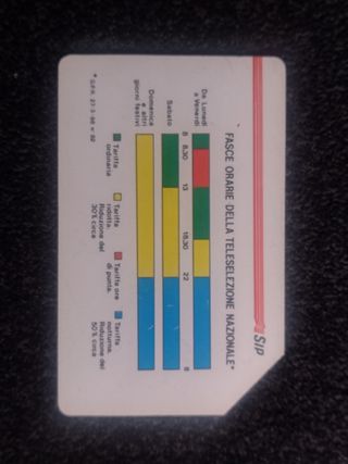 Scheda telefonica SIP