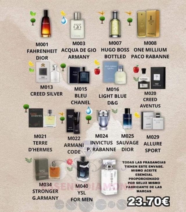 Fragancias